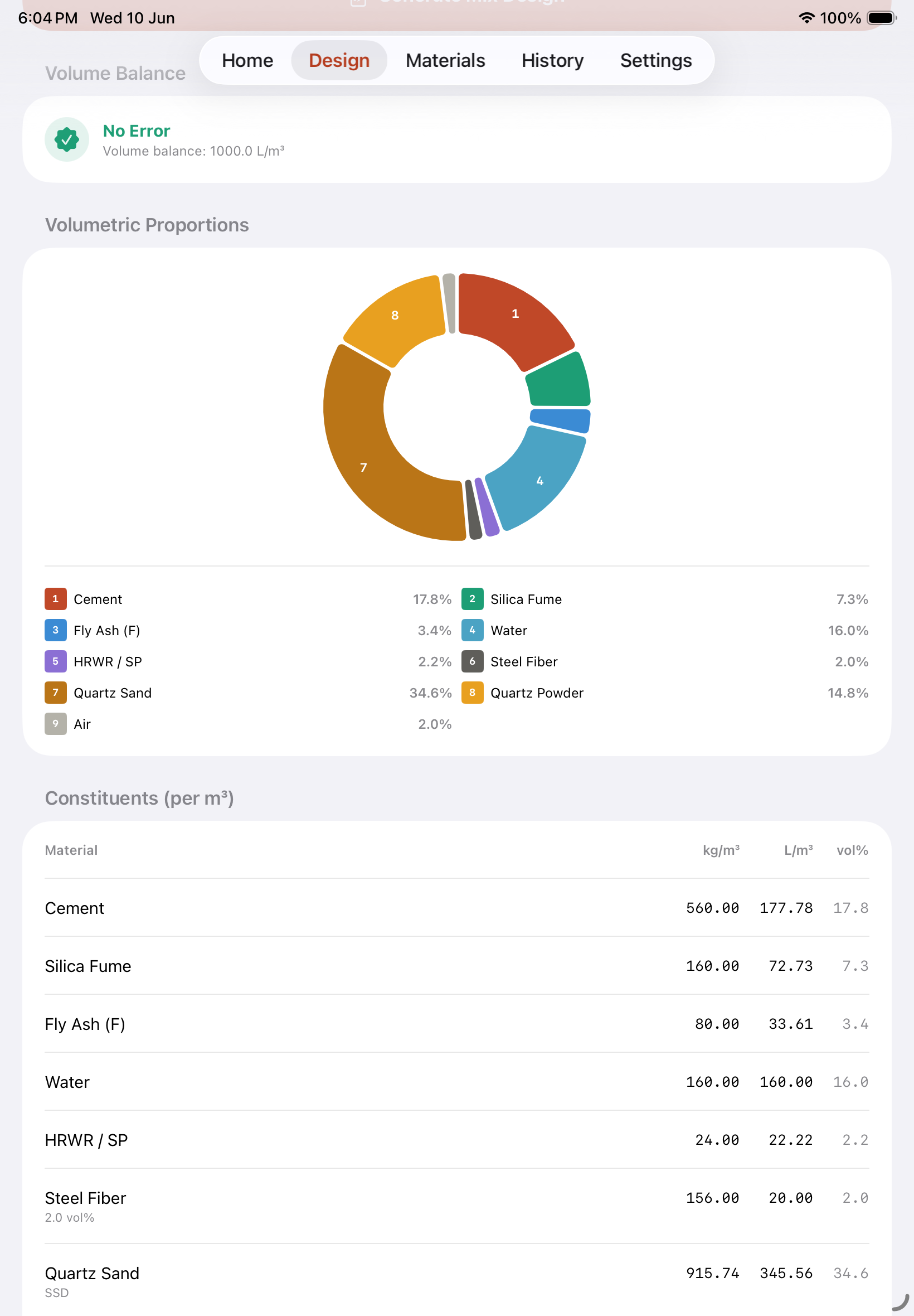 iPad Design