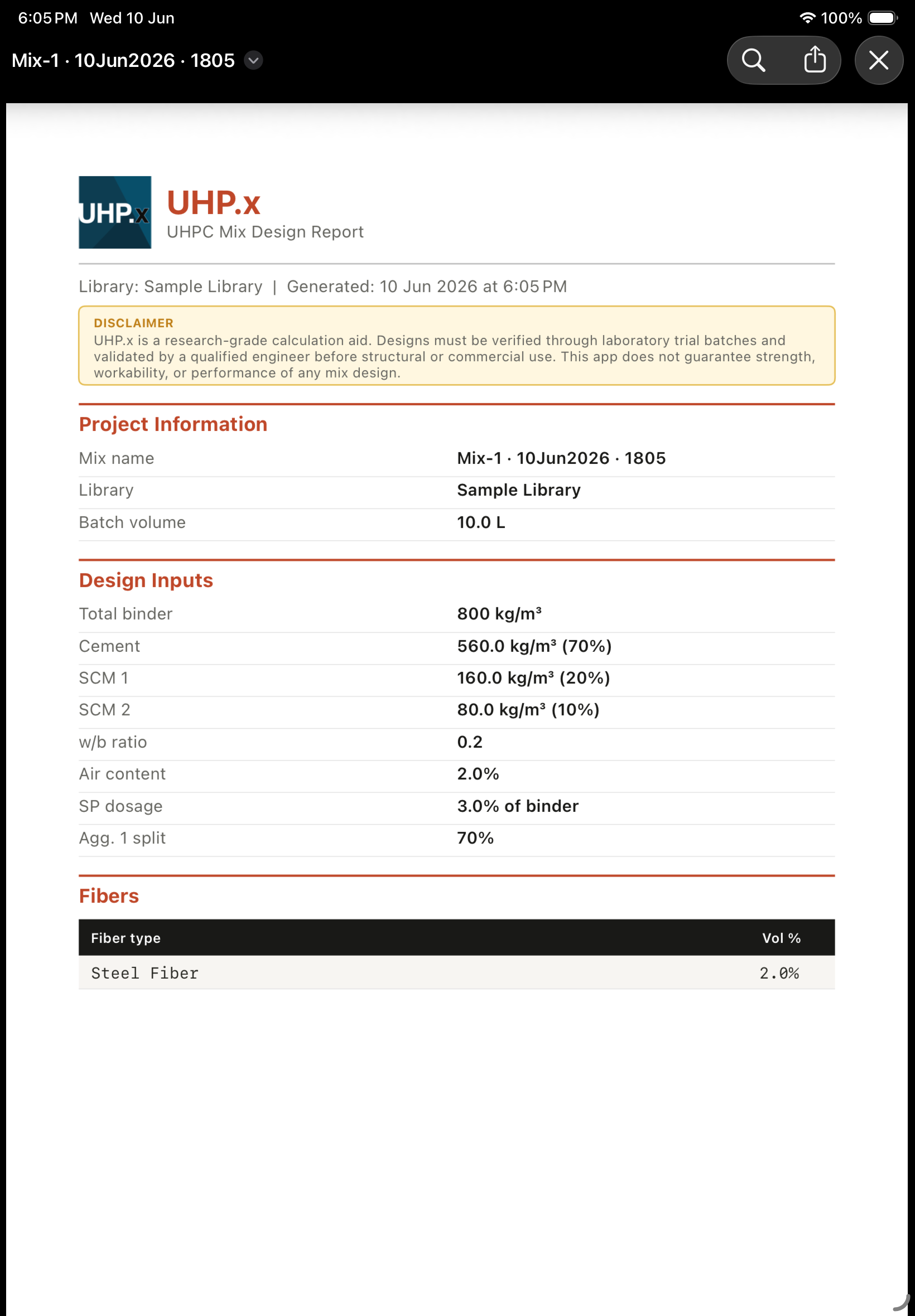 iPad Results